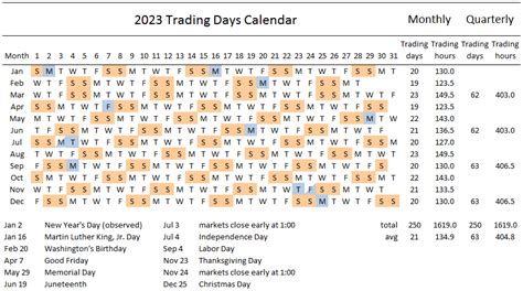 stock market calendar 2023 download