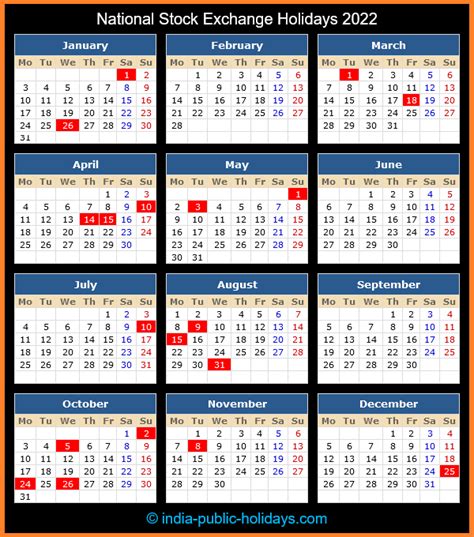 stock market holidays 2022 calendar india