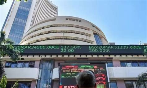 stock market holidays 2023 india list