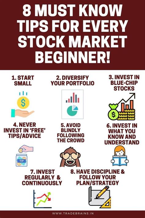 stock market investing classes