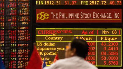 stock market live chart philippines