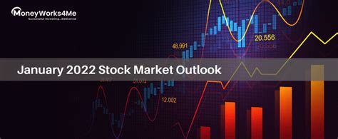 stock market outlook for monday january 22nd