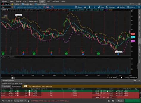 stock market practice game