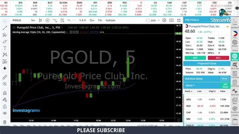 stock market prices today philippines