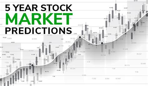 stock market projections for next 5 years