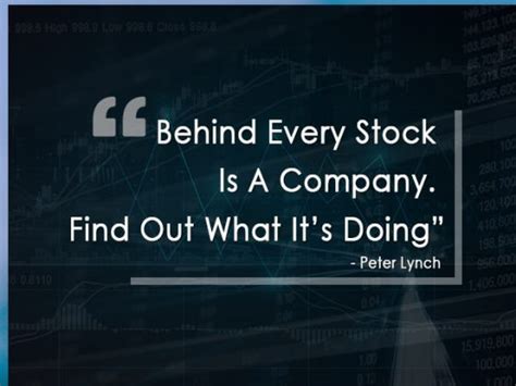 stock market quotes today cop