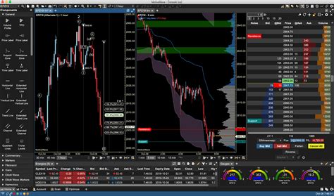 stock market software analysis