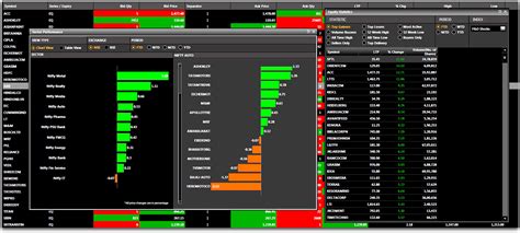 stock market software india free download