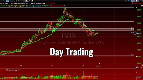 stock market trading days