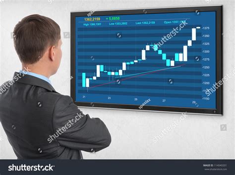 stock market tv