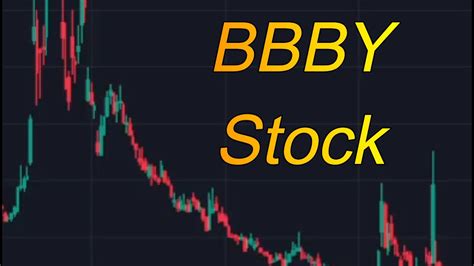 stock price bbbyq