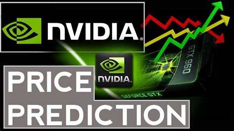 stock price nvidia 2020