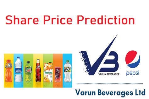 stock price of varun beverages