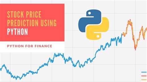 stock price prediction python