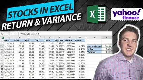 Stock Return Formula Excel