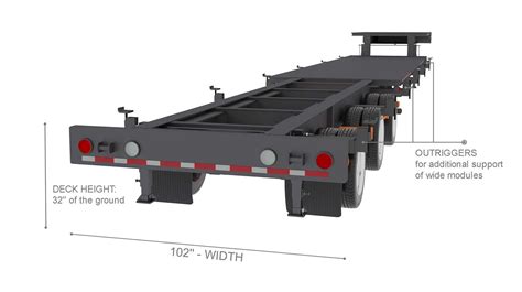 Stock Trailer Floor Height