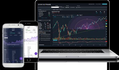 The Best Stock Trading Apps for iPhone