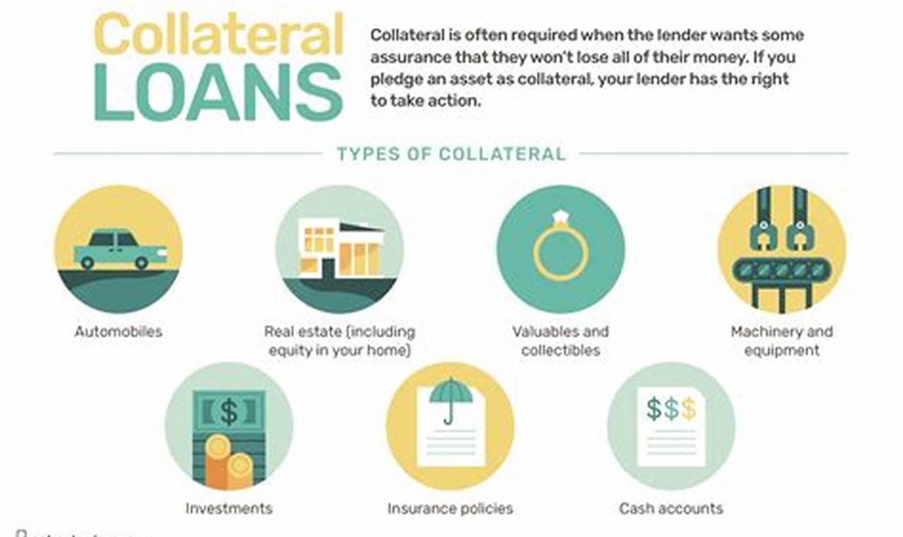 Stocks As Collateral Loans