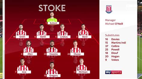 stoke city football match today