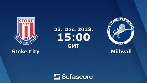 stoke city vs millwall h2h