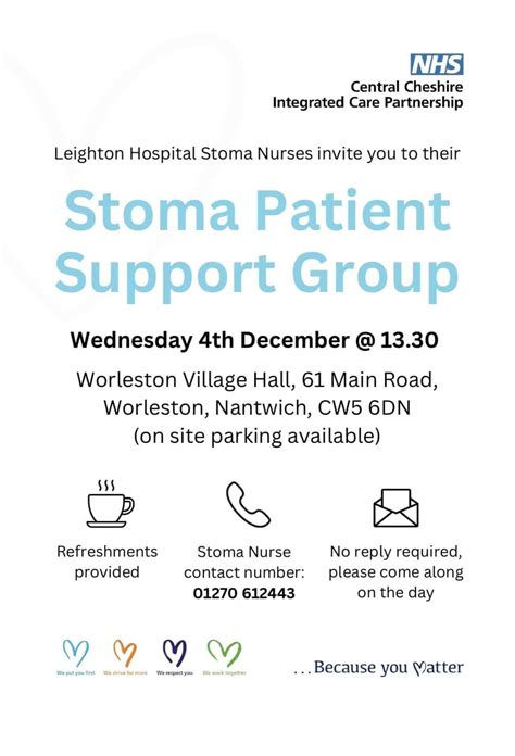 Stoma Support Groups Nz