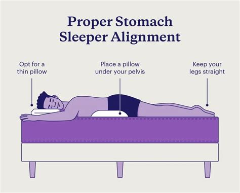 Stomach Sleeper Pillow Position
