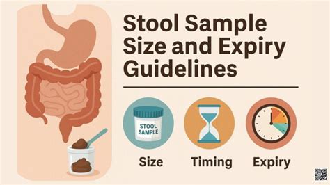 Stool Sample Expiration Philippines