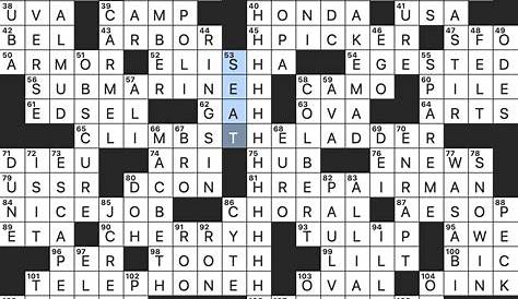 On Crossword Clue 9 Letters
