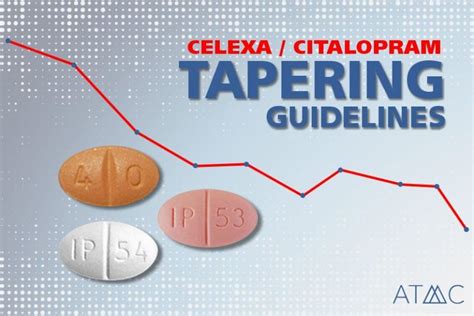 Celexa (Citalopram) 20mg Jason Scott Pharmaceuticals