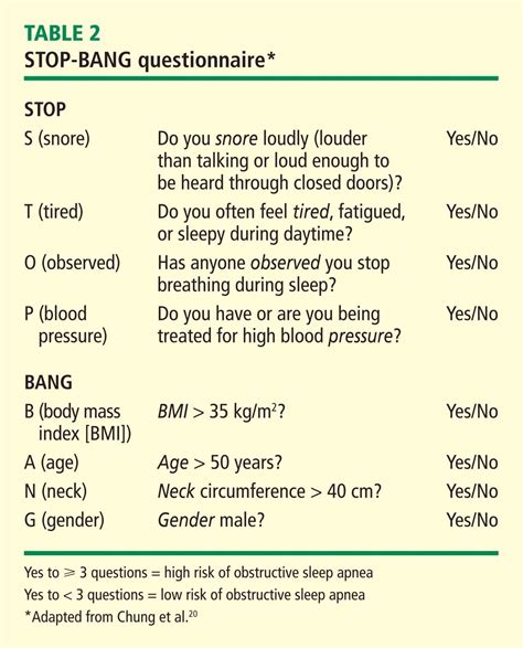 stop bang sleep apnea questionnaire printable