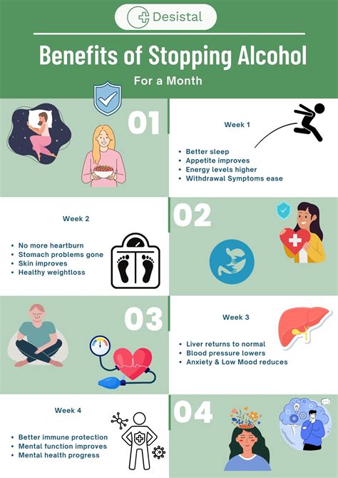 Quitting Booze: Amazing Stop Drinking Alcohol Benefits Revealed