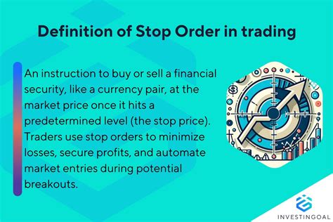 stop order execution