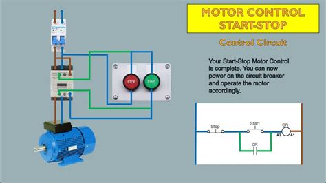 Stop Start Motor Control