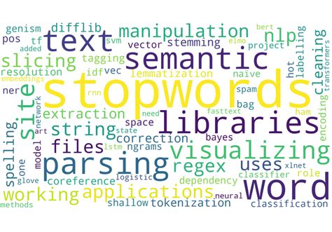 stop words spanish python