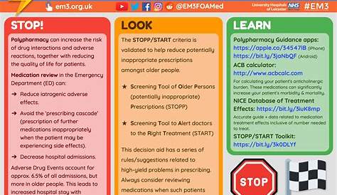 STOPP Tool – fillable digital version | South Thames Paediatric Network