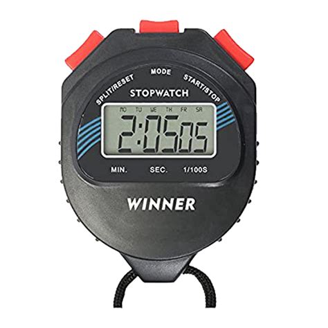 Stopwatch C# What Is It