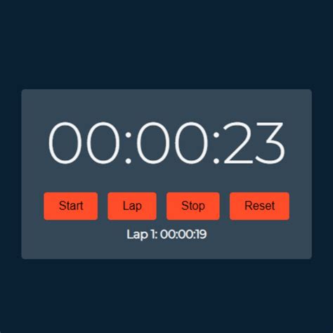 Stopwatch Html Javascript