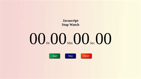 Stopwatch In Js Codepen