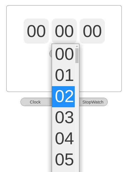 Stopwatch In React Js Functional Component