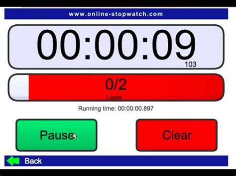 Stopwatch Loop Timer