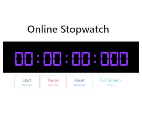 Stopwatch Online Use