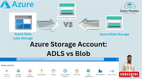 Storage Account Vs Blob Storage