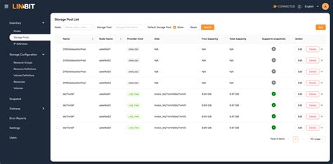 Storage Area For Gui Status Too Small