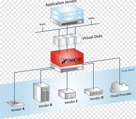 Storage Array Defined