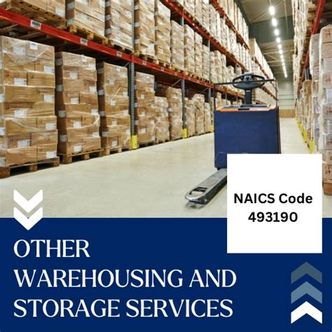 Storage Facility Naics Code