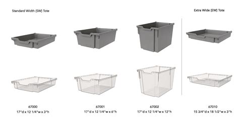 Storage Totes By Size
