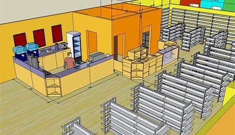 Store Layout Images Design