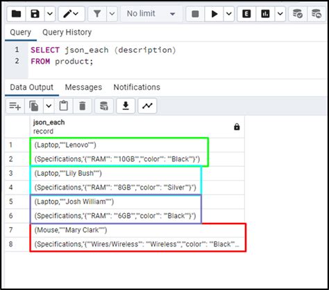 store function in json