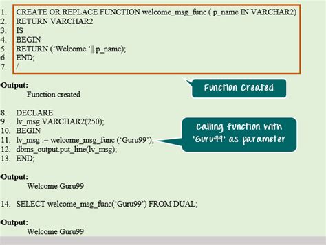 stored procedure and function in pl sql with example