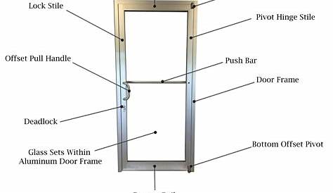 Storefront Door Parts US Aluminum Pivot Hinge Intermediate / Middle